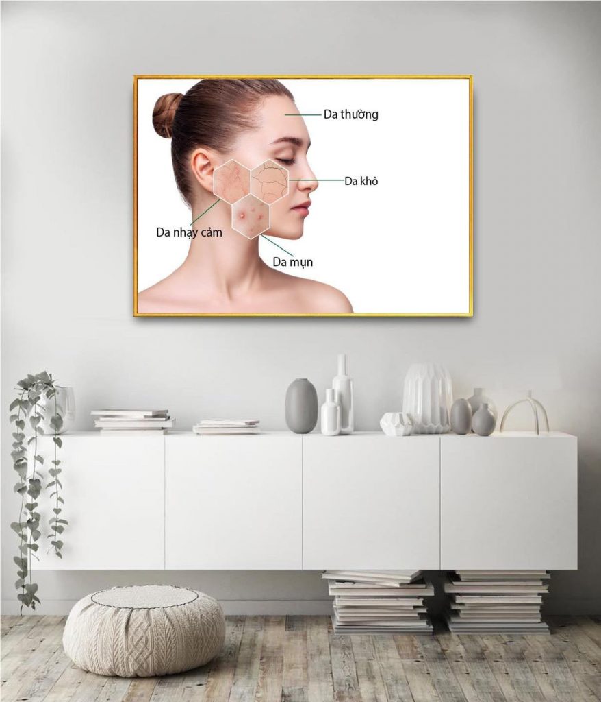 Tranh đèn LED chăm sóc da cho thẩm mỹ viện