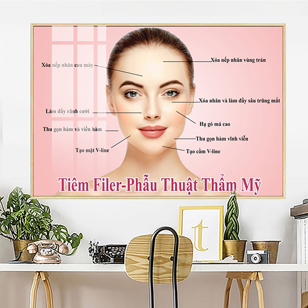 Tư vấn và hỗ trợ khách hàng trong việc lựa chọn tranh đèn LED cho thẩm mỹ viện Lai Châu 